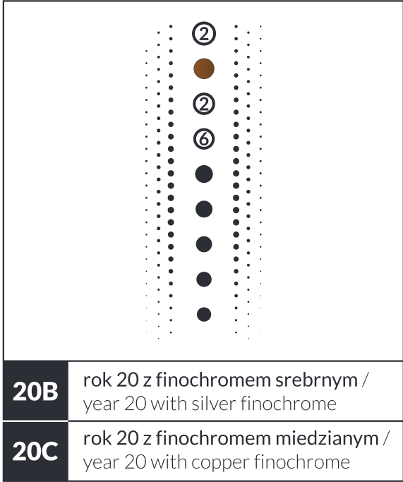 Personalizacja kalendarza książkowego - znakowanie roku (29)